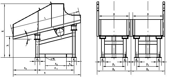 fzc振動(dòng)放礦機(jī)